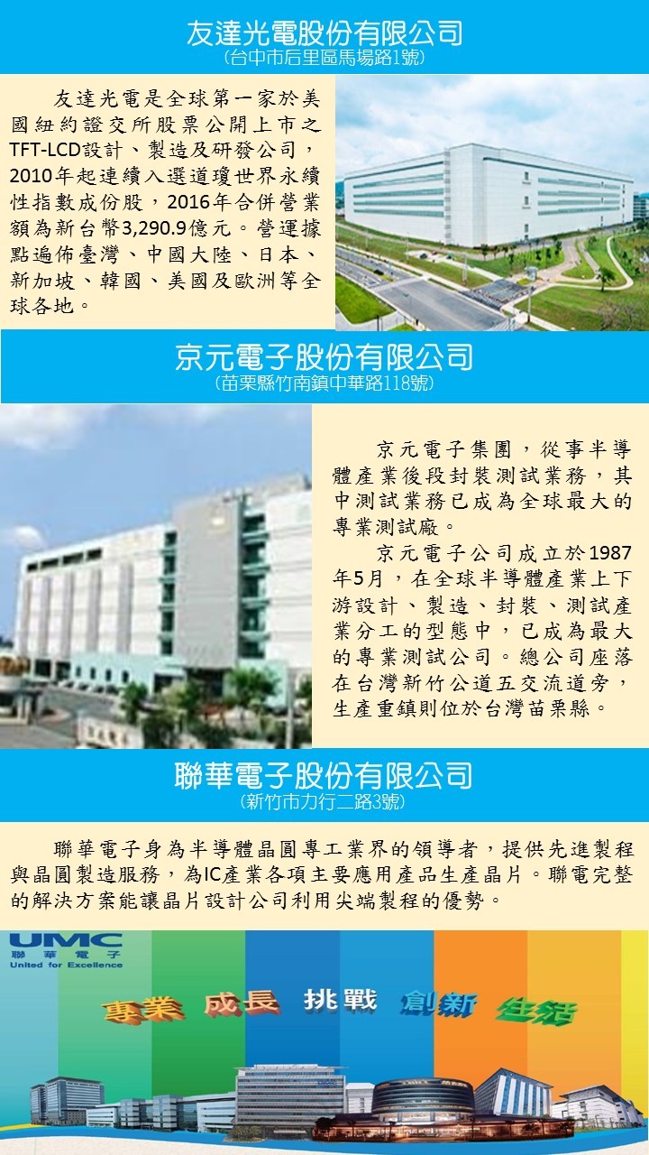 106學年度產業實習機構介紹 國立聯合大學 獲得中華工程認證 經濟部工業局 教育部獎補助