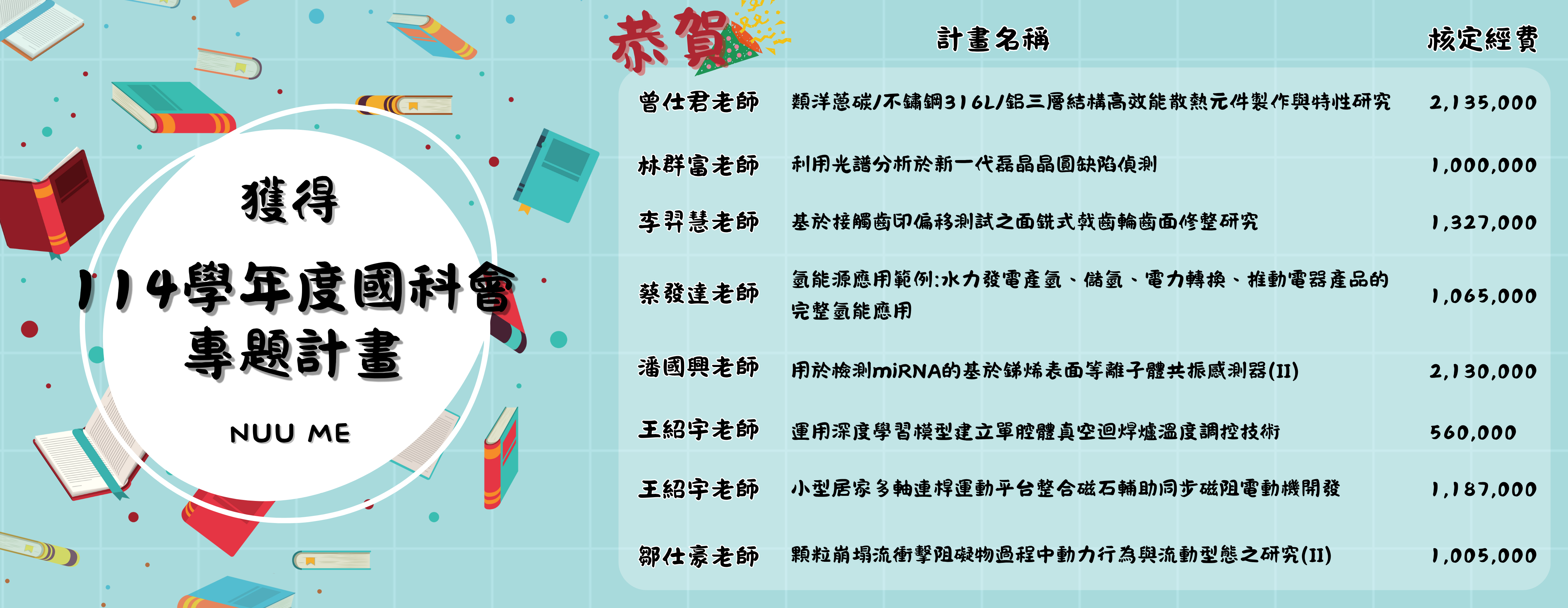 Link to 114學年度國科會 專題計畫(另開新視窗)