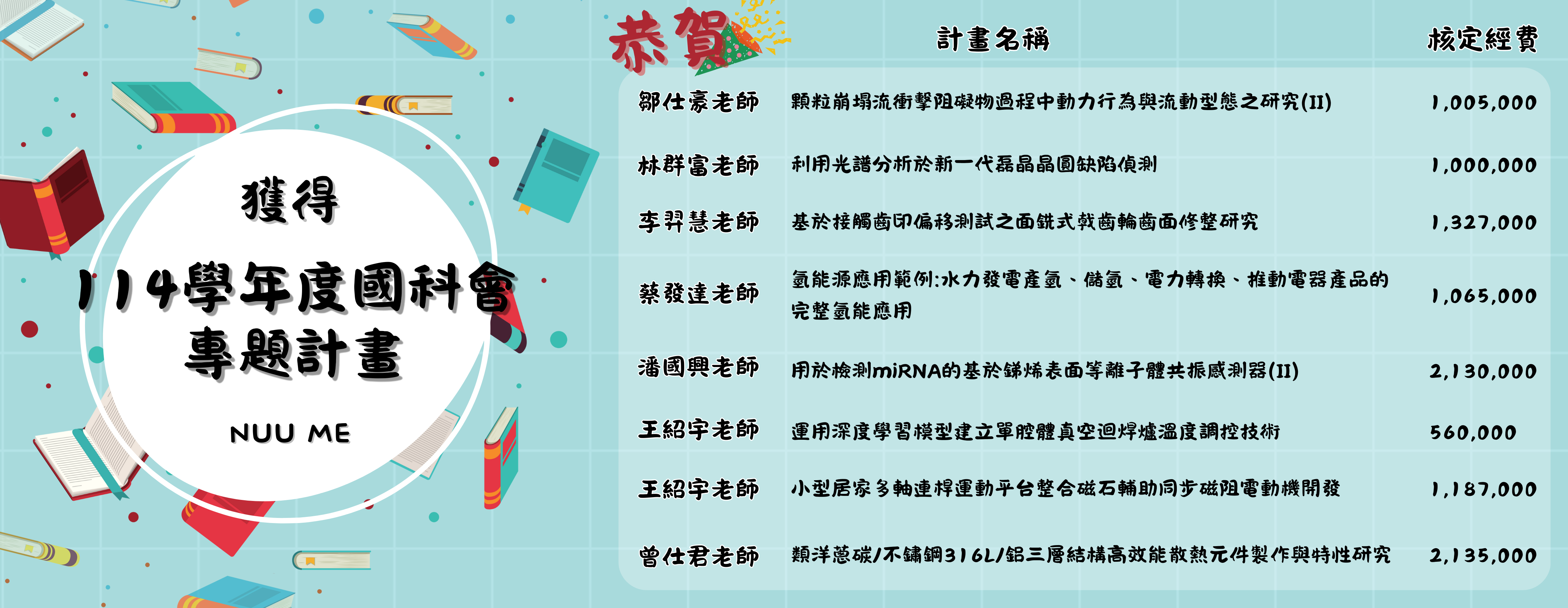 Link to 114學年度國科會 專題計畫(另開新視窗)