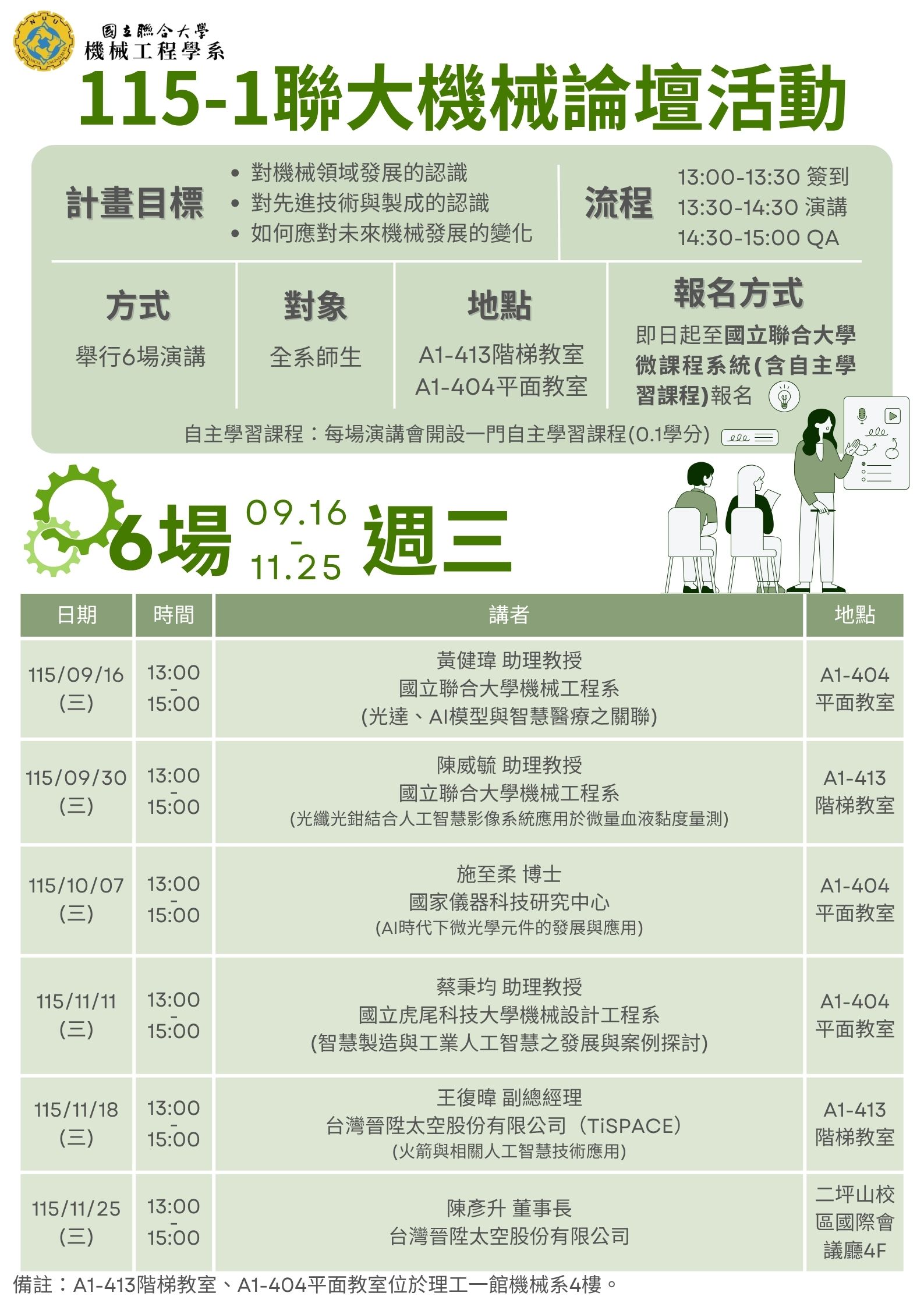 115年機械論壇(另開新視窗)