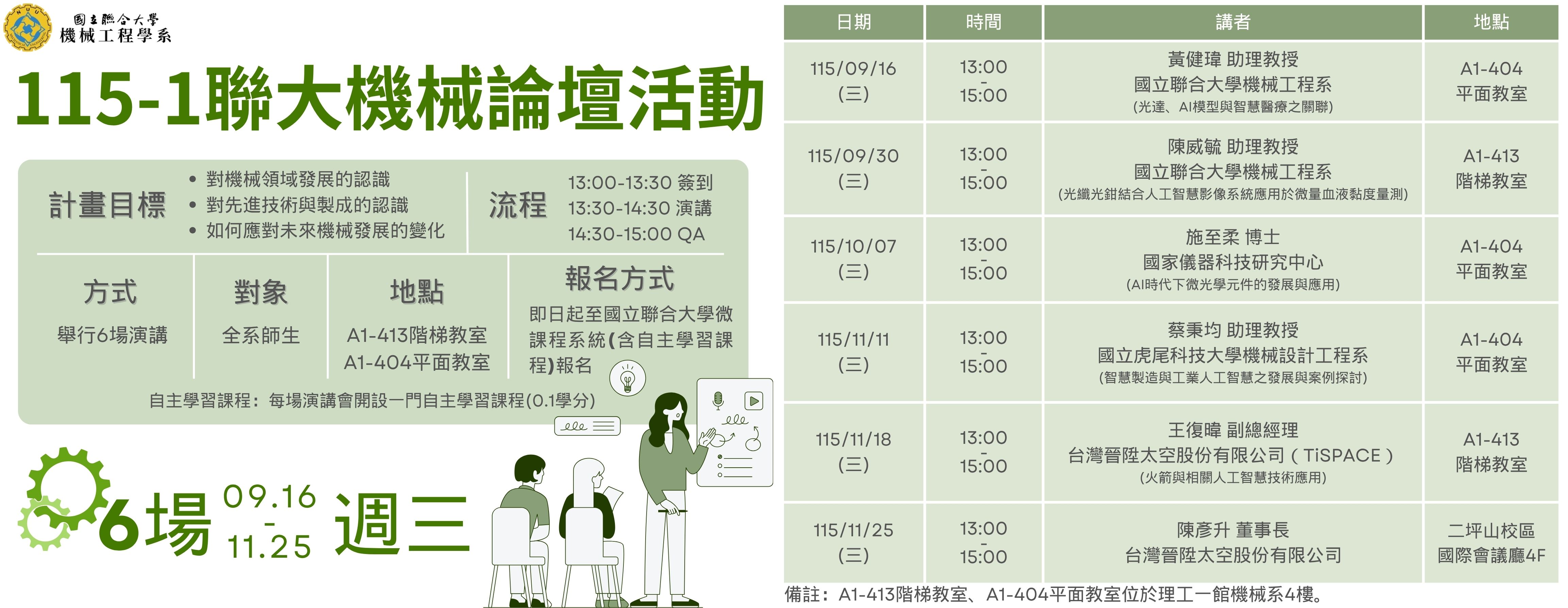 115年機械論壇(另開新視窗)