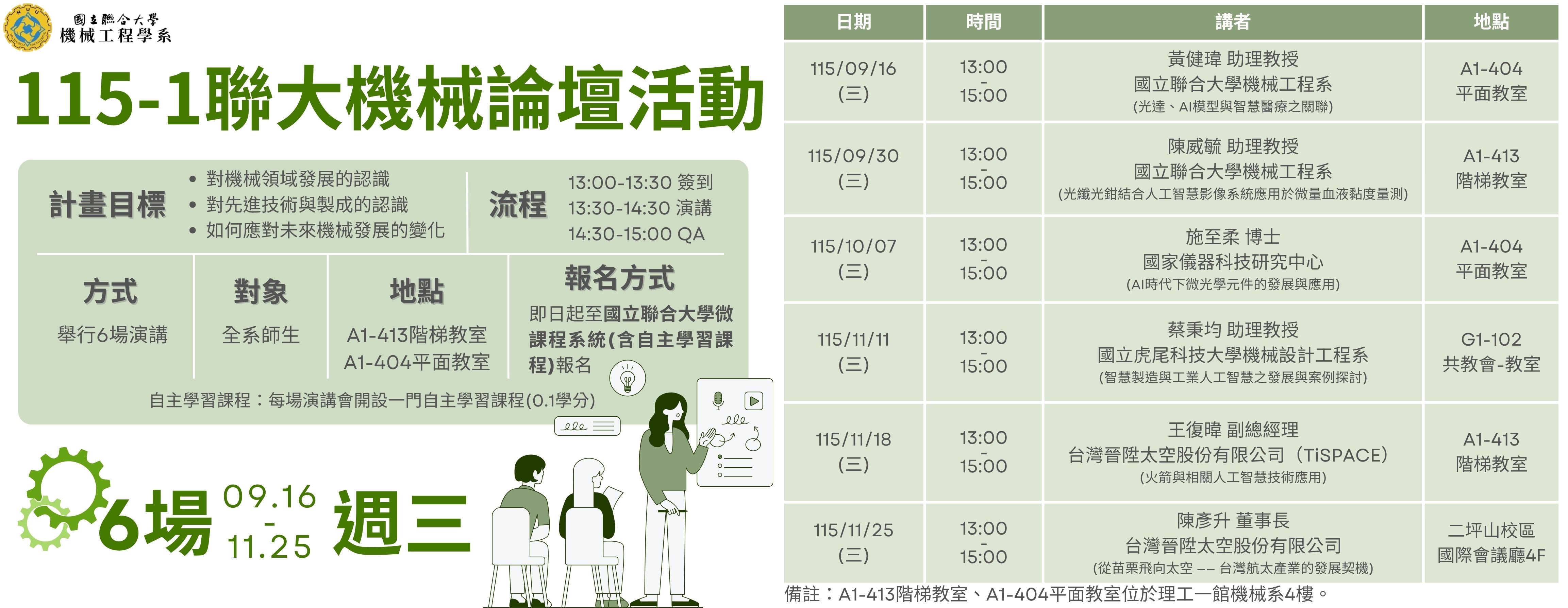 115年機械論壇(另開新視窗)